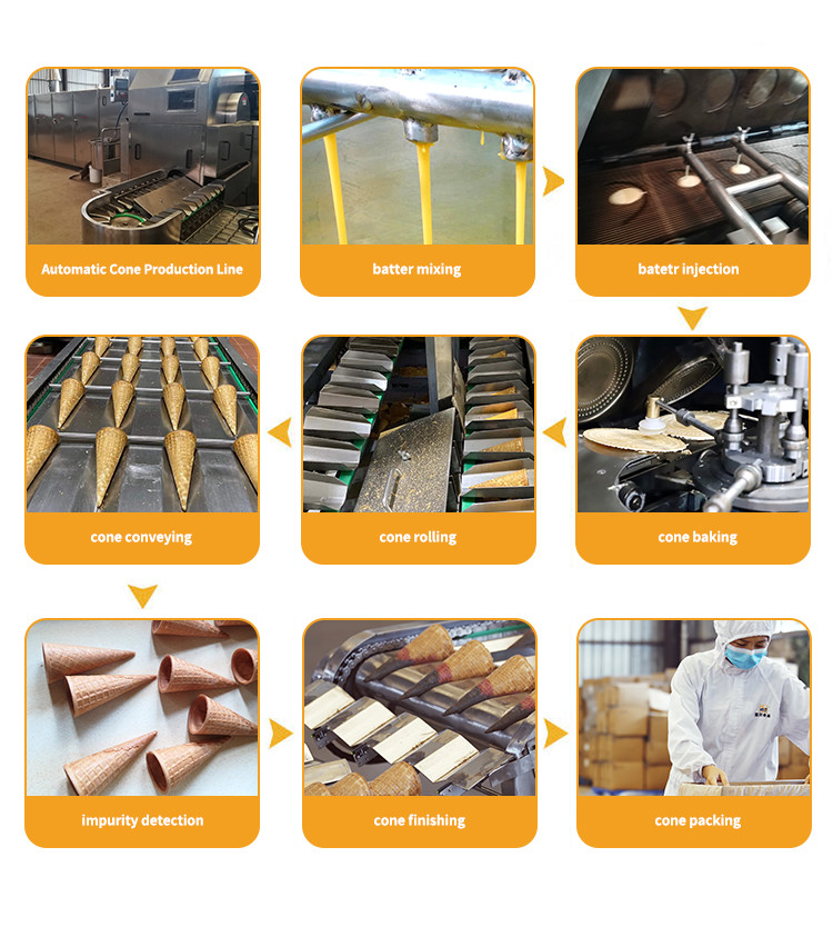 Commercial Sugar Cone Production Line Waffle Baking Rolled Sugar Biscuit Cone Machine