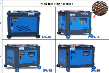 110V/ 220V/ 380V/ 415V/ Customized Electric Rebar Bender Machine Manual Steel Bar