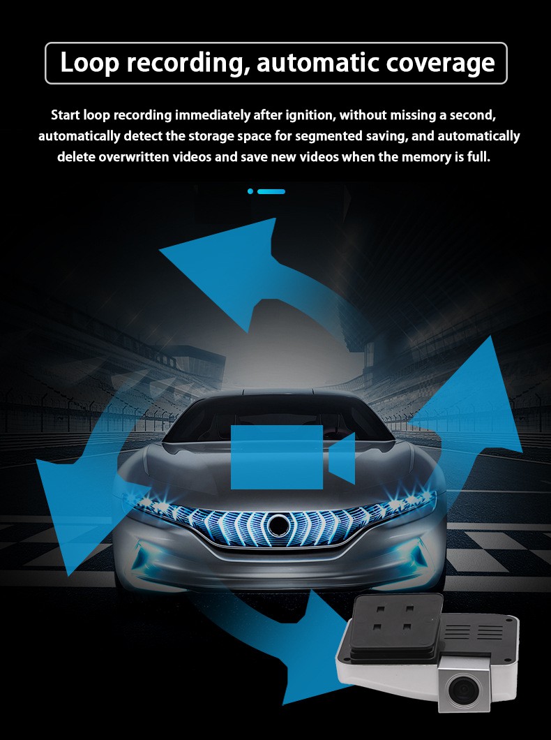 DVR Navigatior Android Carplay Android Auto 1080P WIFI Loop Record Phone APP Car Dash Cam