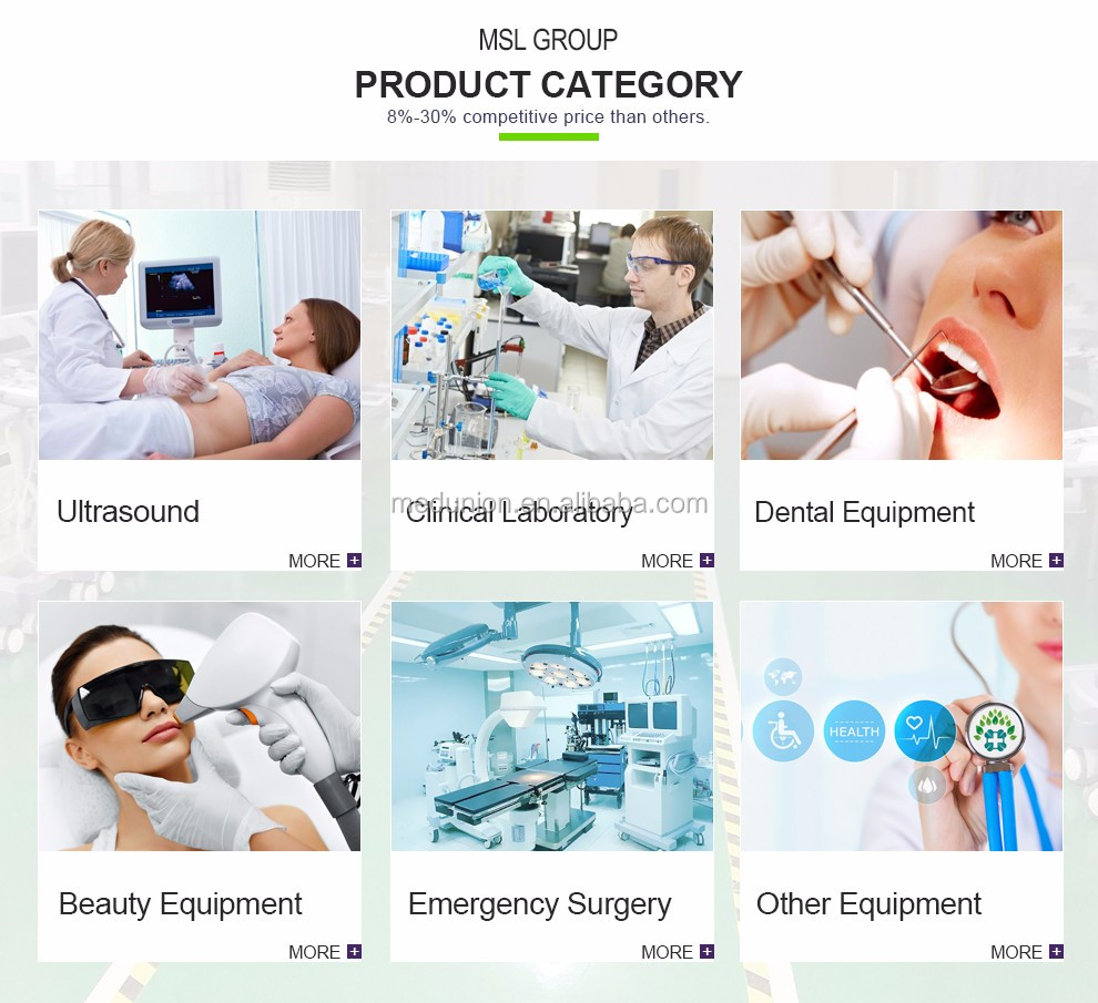 China wholesale superhuman mindray hematology analyz reagent 5 diff hematology analyzer