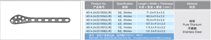 Orthopedic Implants Upper Limb Fracture Distal Fibula Plate