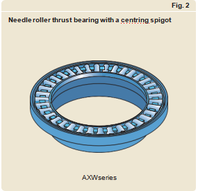 25*42*2 Precision AXK2542 2AS Thrust Needle Roller Bearing For Heavy Duty Machinery