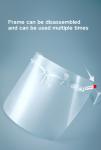 PVC Protective Face Shield Transparent Antivirus Kitchen Oil Splash Proof Mask