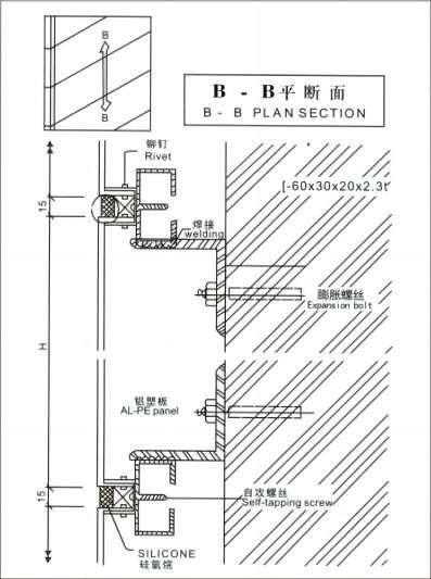 PVDF Coating Fire Rated ACP Sheets