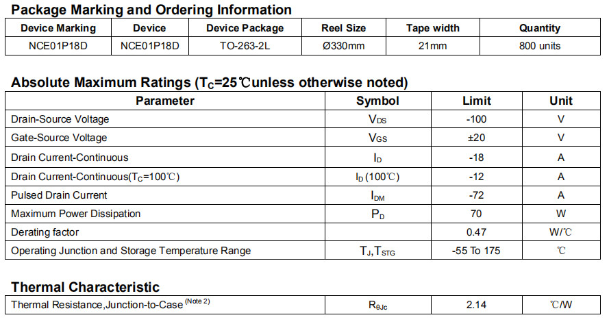 NCE01P18D NCE P-Channel Enhancement Mode Power MOSFET