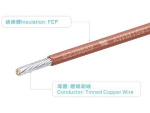 Quality UL758 AWM1591 FEP Wire 20AWG 300V/150C Brown For Heater / Industrial Power wholesale
