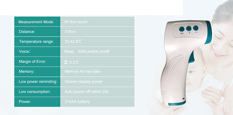 CE Non Contact Digital Thermometer Digital Laser Infrared Thermometer Temperature Gun