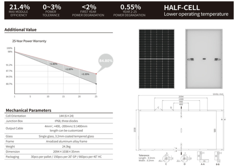 Half Cell Mono Facial Longi 450w Solar Panel Poly Crystalline 166mm Wholesale LR4-72HPH-450M