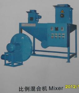 Quality mixer wholesale