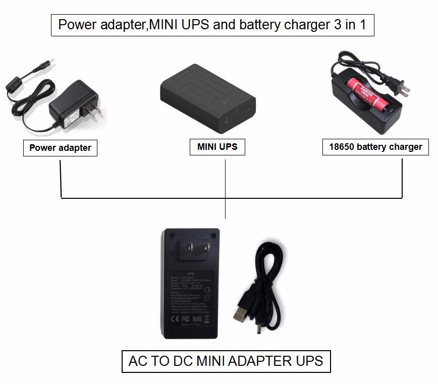 China manufacturer direct selling 12W mini DC 12V1A ups power supply for security