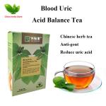 Herbal gout treatment Chinese gout relief tea teabag podagra big toe medication