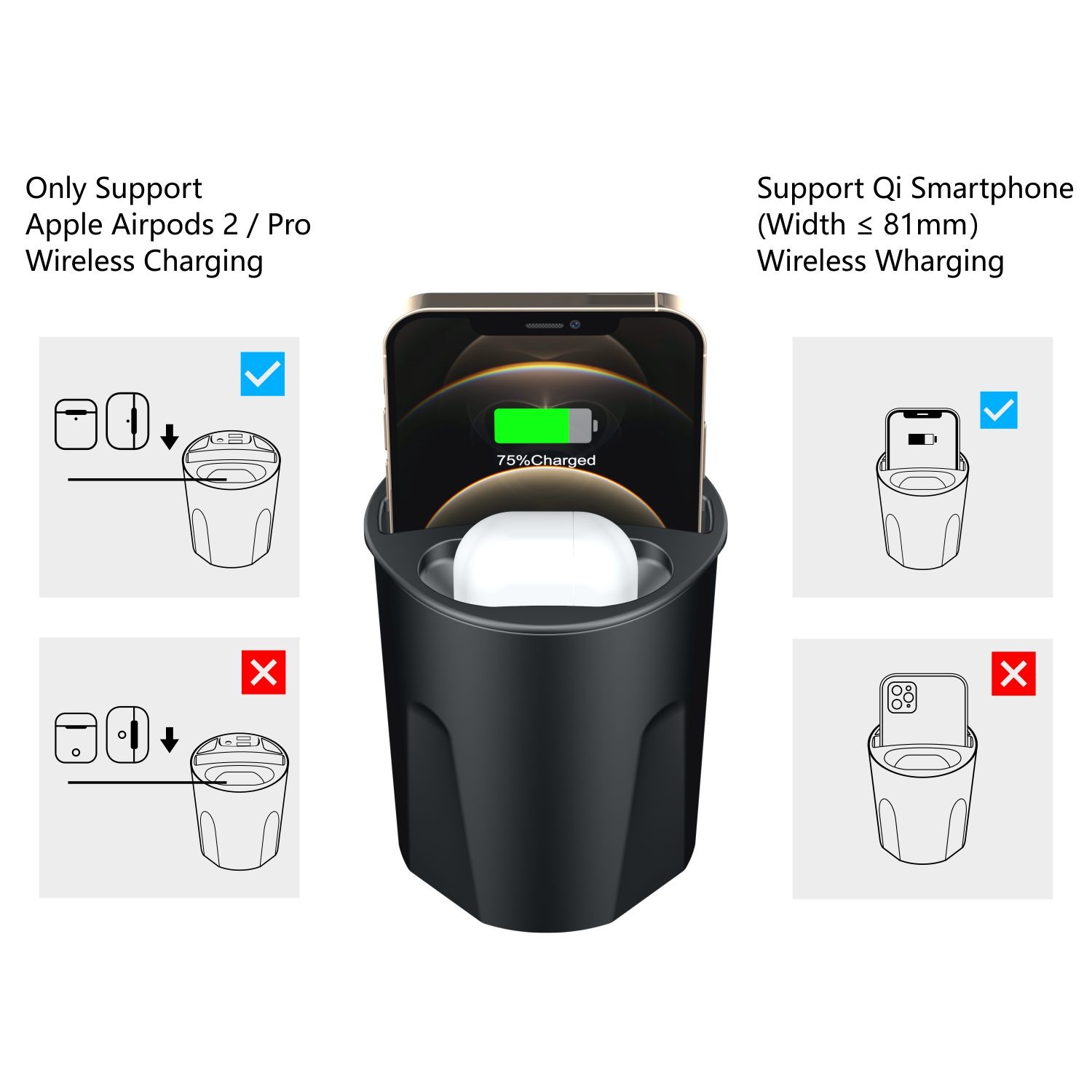 Cup-shape Charger 15W Wireless fast Charging with 5V/2A USB output