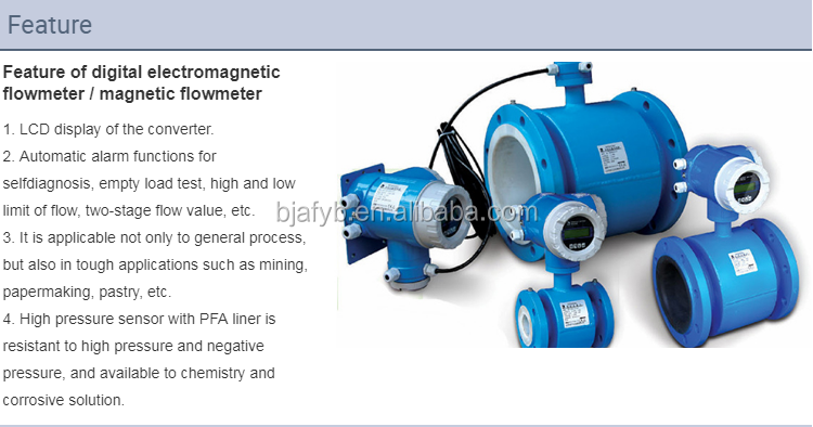 High Accuracy 4-20mA Output Variable Area Water Flowmeters for Liquid Flow Management