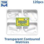 Instrument Classification Class II Dental Premolar Transparent Contoured