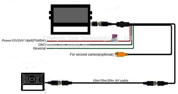 truck tractor rear view camera system with stable quality, rear view camera, ideal for truck, bus, van, lorry, etc.