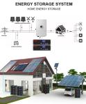 LiFePO4 Stacked Lithium Energy Storage Batteries 51.2v 100Ah Customized