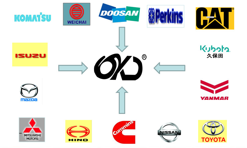 OEM Kubota Engine Parts Kubota V2203 Piston Ring Kubota Excavator Parts