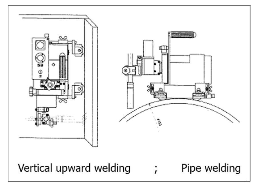 Wq-III Steel All Position Orbital 0-6mm Automatic Pipe Welding Machine Piping Welding Machine