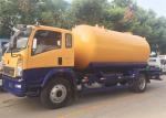 Propane Butane Delivery LPG Gas Tanker Truck With Flow Meter Corken Blackmer
