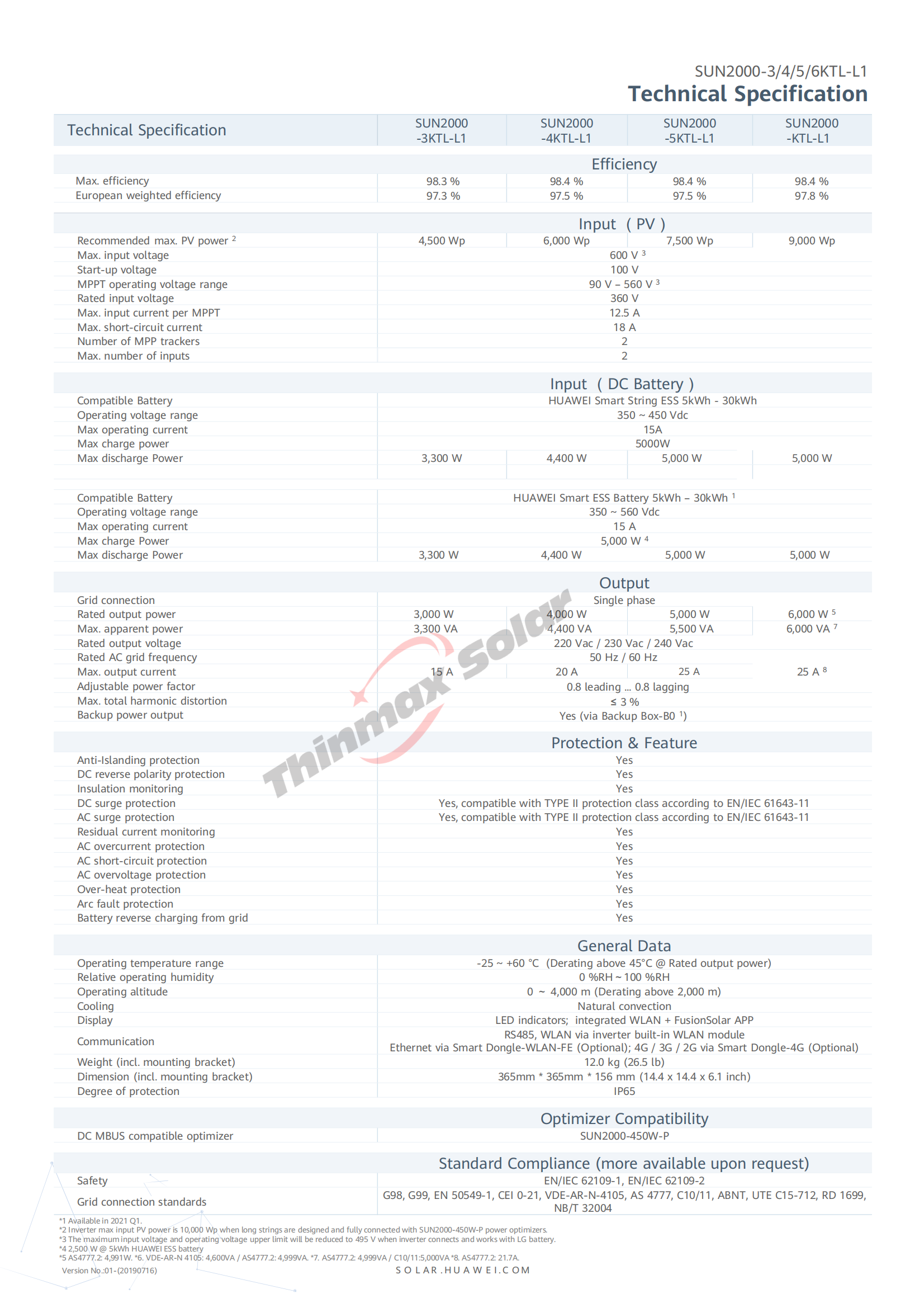 Hot sale Huawei 6KW SUN2000-6KTL-L1 with Single phase SUN2000-3/4/5/6KTL-L1 Grid Tied PV inverter 6000w On grid solar inverter