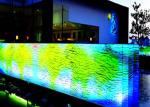 CE Color Change Dichroic Sheet Glass For Partition Furniture