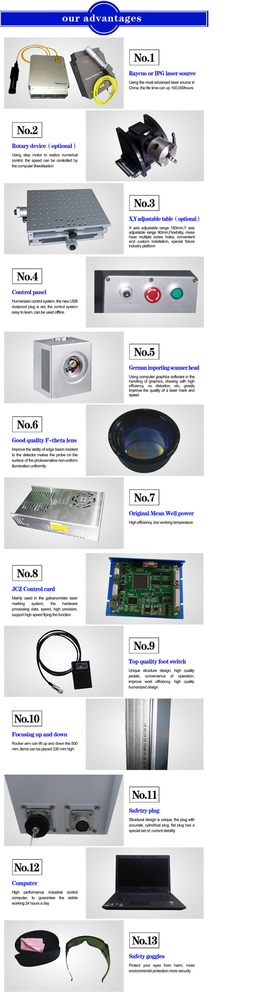 High precision low cost 10w 20w 30w 50w Fiber Laser Marking Machine/system For China factory supply