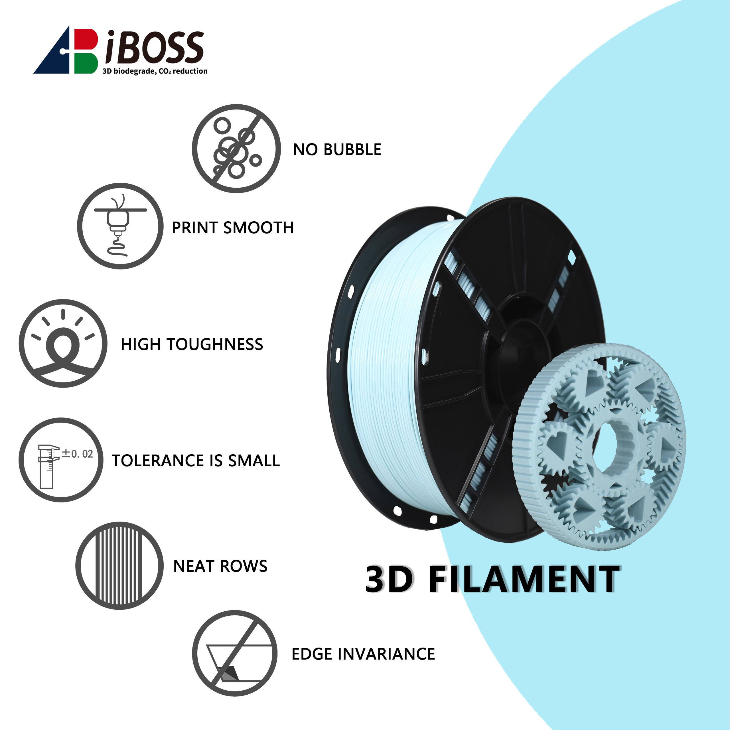 High Strength PLA+ Mint Green Filament 3D Printer Filament for and Performance 1000g