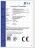 Haining Sipake  Photoelectric Technology Co., Ltd. Certifications