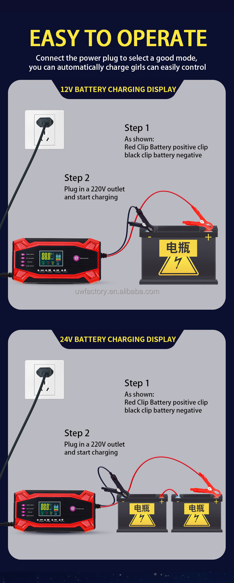 12V 6Amp Touch Screen Pulse Repair LCD Battery Charger for Car Motorcycle Lead Acid Battery Connector Current Protection