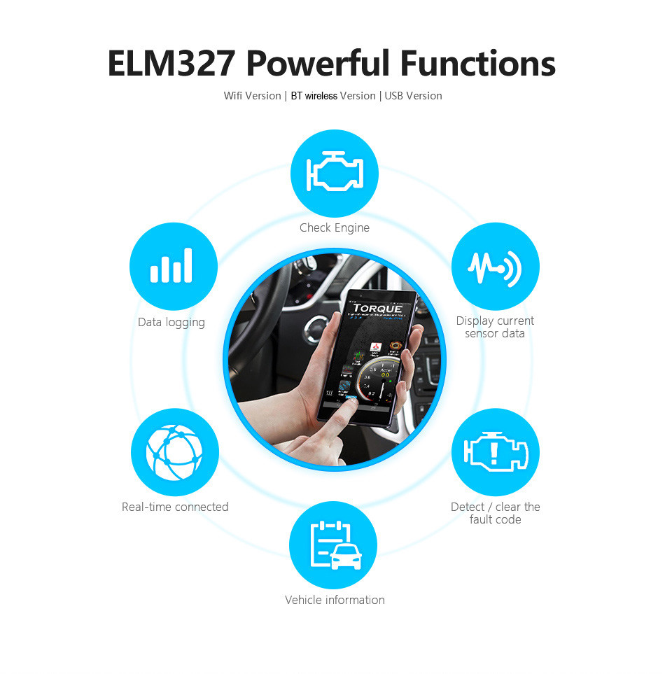 Compact Elm327 Bluetooth Obd2 Car Diagnostic Interface Tool Plug And Play