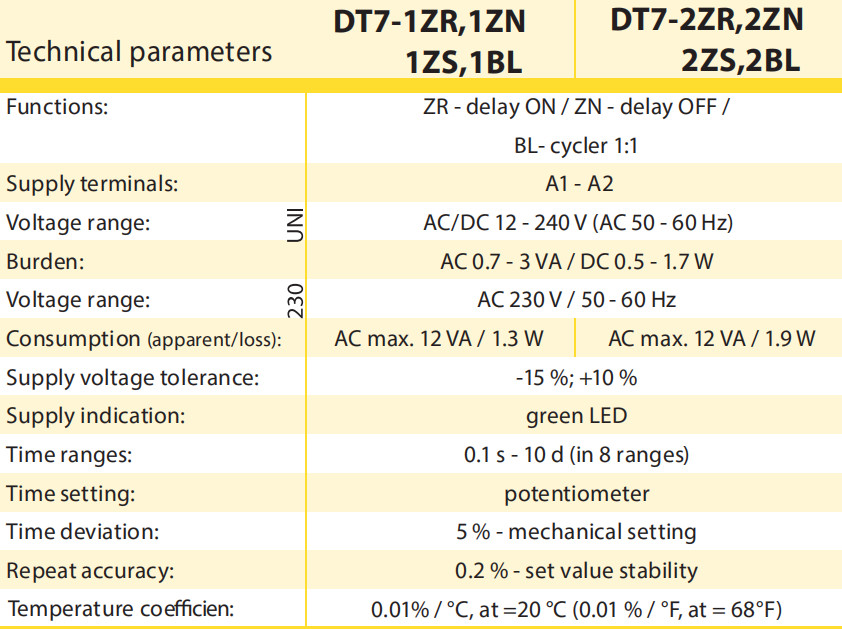 DT7-1ZN Delay OFF Programmable Single Function SPDT 10A Single-Time Relay AC/DC12V-240V