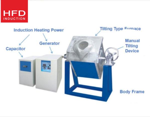 Cheap induction heating furnace for sale
