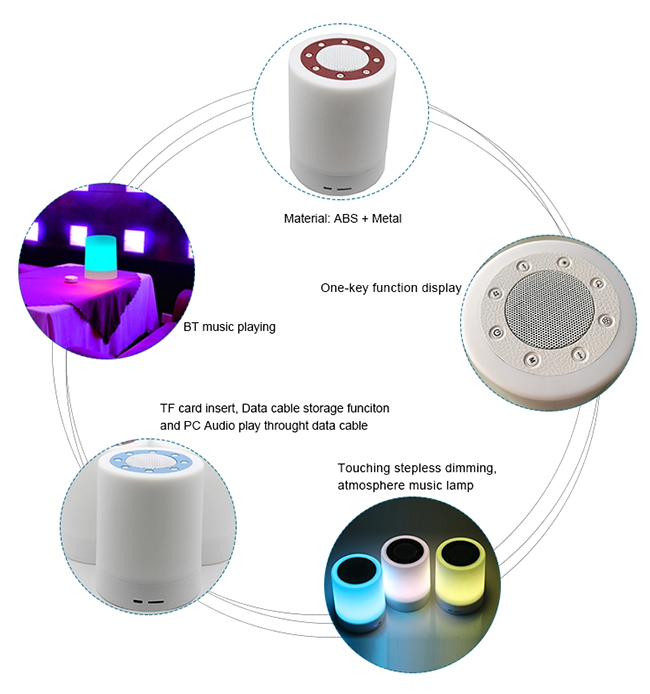 Light Weight LED Light Bluetooth Speaker Smart Touch Stepless Dimming ABS Material