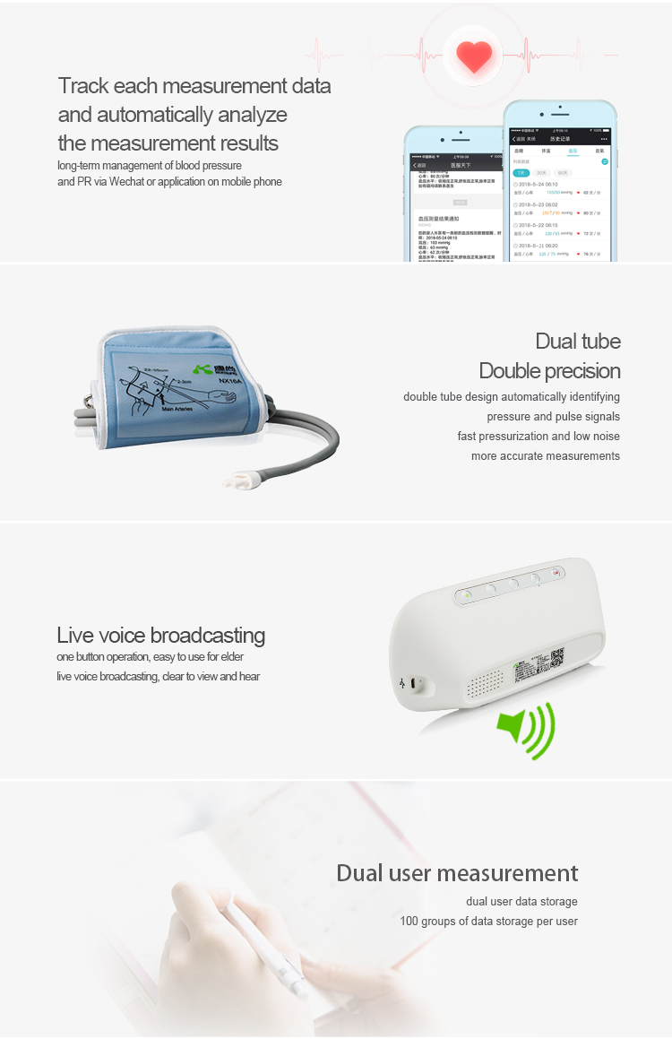 High quality factory price Portable bp wifi heart rate blood pressure monitor for home use