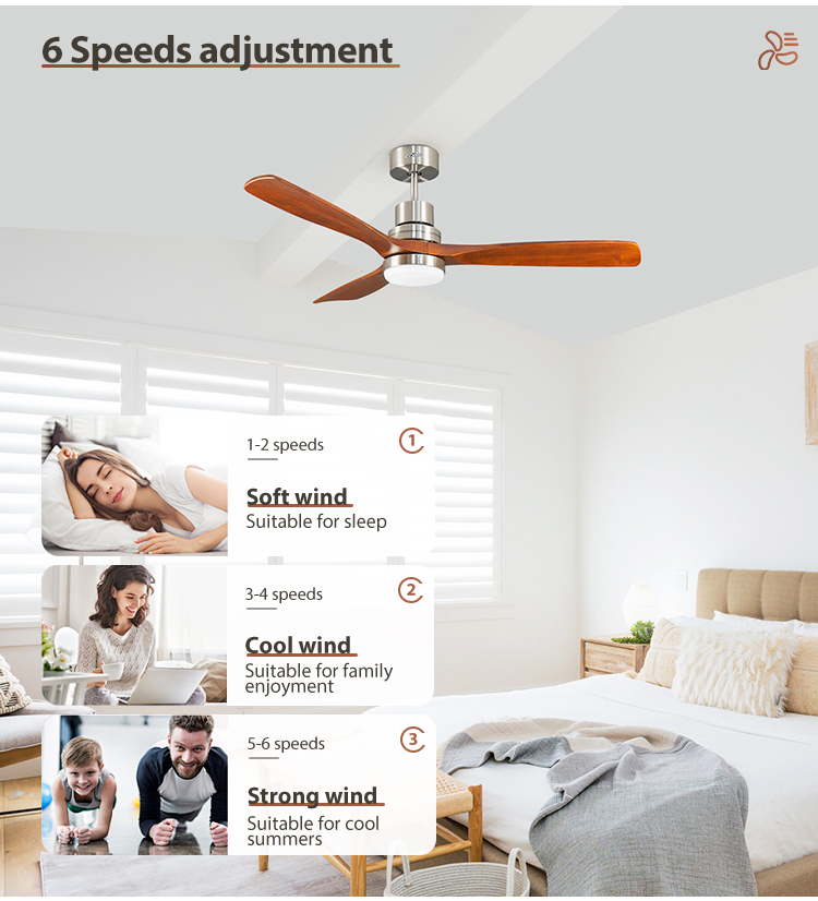 Consumption Energy Saving Inverter Ceiling Fan 52 Inch with Remote Control and DC Motor