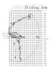 Long Reach Telescopic Arm For Excavator Better Than Other Brands