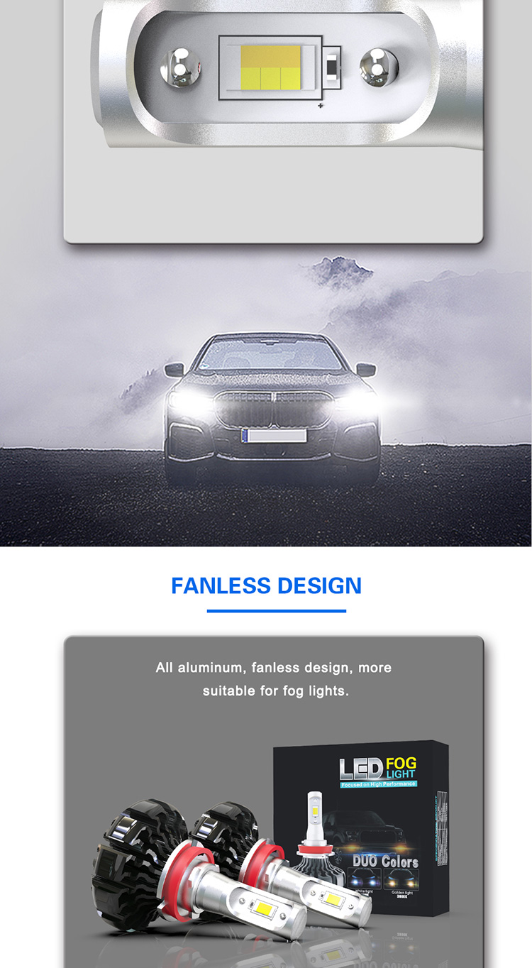 White H15 Led Headlight Bulb 6000k CCT Driving Safely ODM Available