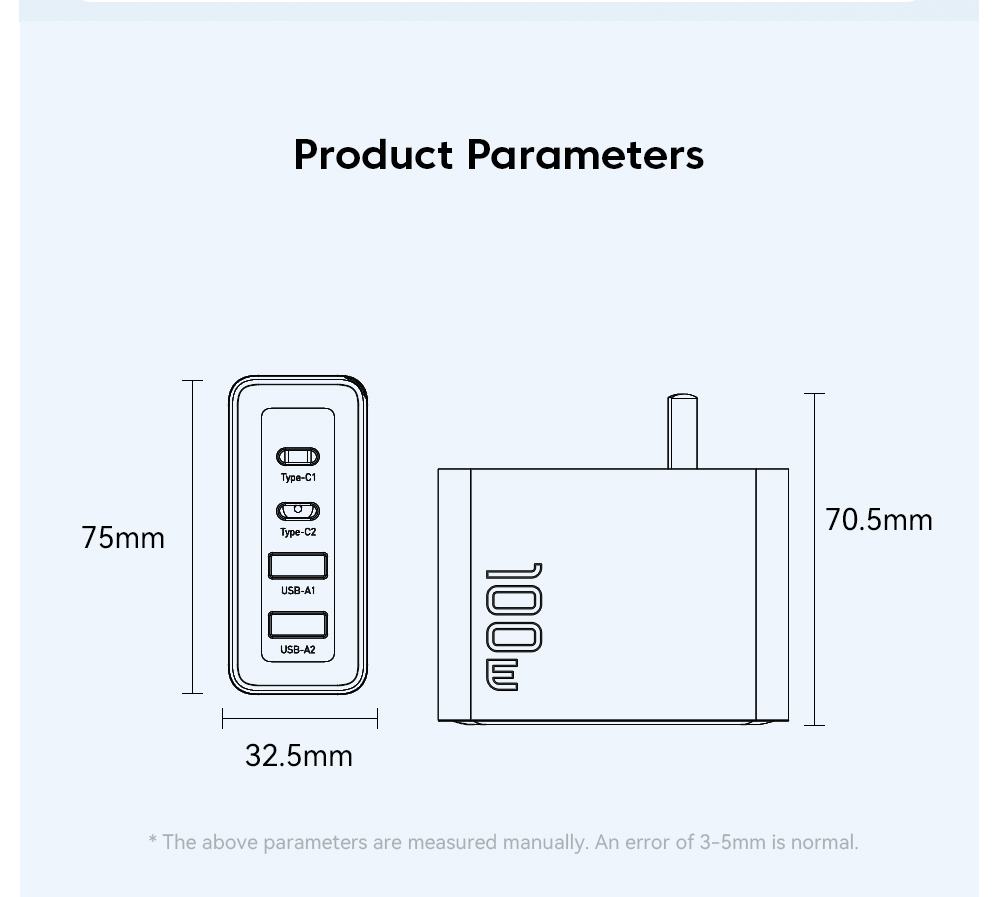 ESSAGER ES-CD37 Series GaN Chargers 100W USB A USB C PD Charger