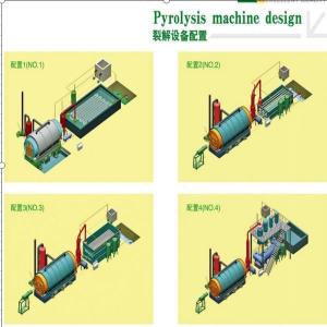 Quality Enviromental Protection Waste Tyre Pyrolysis Machine With Different Designs wholesale