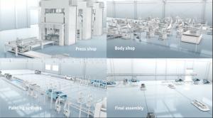 Quality Automotive Factory Planning and EPC wholesale