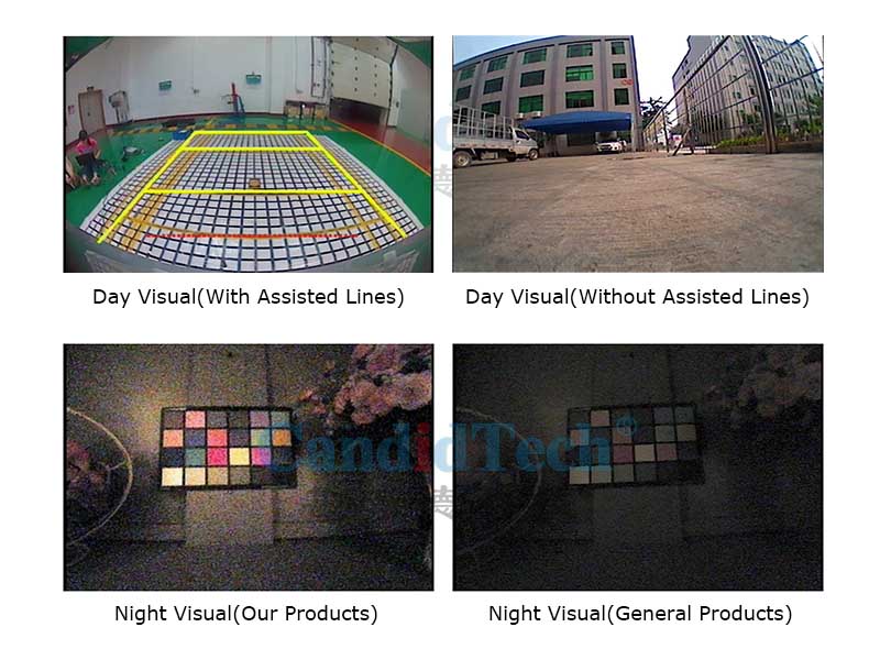 clear night vision