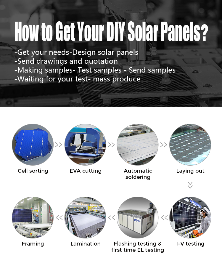 OEM Solar Panel Small Photovoltaic 12V 1W 5W 6W 10W