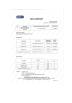 Guang Xi Baisheng Light Metal Material Co.Ltd Certifications
