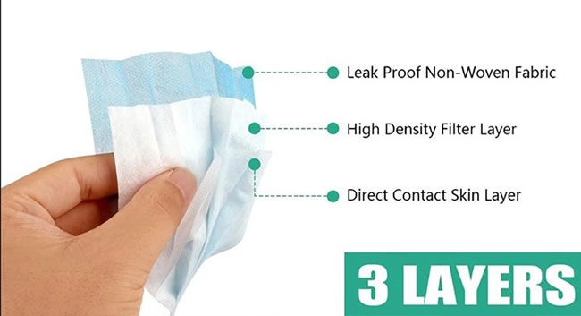 Disposable Earloop Face Mask Ce Certification Face Mask1