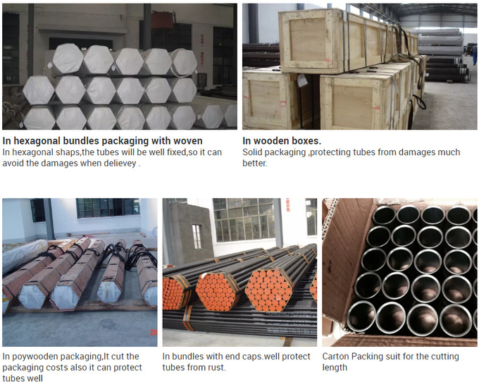 TORICH-Packing and delivery