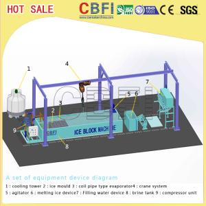 Quality High Effiency Air Cooled Ice Block Machine For Freezing Seafood - 8 ℃ wholesale