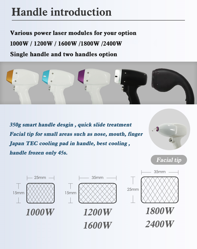 Stationary Style 808nm/755nm/1064nm Diode Laser Hair Removal Machine for Professional