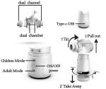 Influenza Infants Adults Medical Household Mute Cough Cold Vibrating Hottest