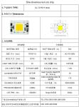 220v 110v 50w 3000k 6000k AC COB LED For Flood light & Street Light