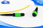 Single Mode Optical Fiber Patch Cord